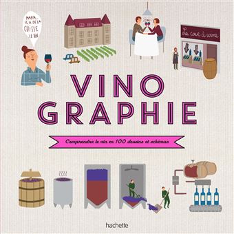 Livre Vinographie